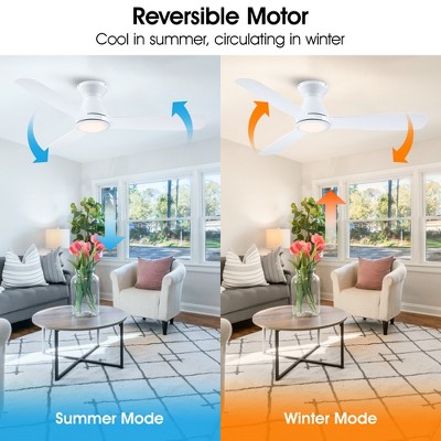 52" White Brushed Acrylic LED Ceiling Fan with Remote