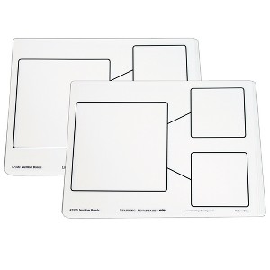 Learning Advantage Number Bond Dry Erase Boards, 10 Per Set, 2 Sets - 1 of 3