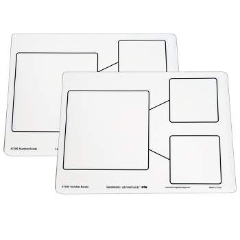 Learning Advantage Magnetic Dry Erase Straight Edge - 24” - For