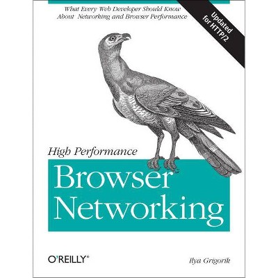 High Performance Browser Networking - by  Ilya Grigorik (Paperback)