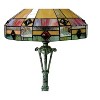 Chloe Lighting Ridley Tiffany-style 2 Light Mission Table Lamp 18" Shade - 3 of 4