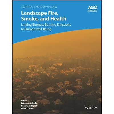 Landscape Fire, Smoke, and Health - (Geophysical Monograph) by  Tatiana V Loboda & Nancy H F French & Robin C Puett (Hardcover)