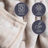 Solid Soft Heavy and Thick Plush Mink Throw Blanket - Trademark Global - 4 of 4