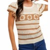 Women's Crochet Ruffle Sweater - Hem & Thread - 2 of 4