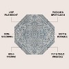 JONATHAN Y Estrella Bohemian Medallion Textured Weave Indoor/Outdoor Area Rug - 3 of 4