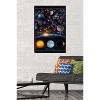 Trends International Ali Chris - The Solar System: Total Eclipse Letters Unframed Wall Poster Prints - 2 of 4