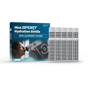 Replacement Filter For Sports Water Bottle - 1 of 1