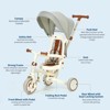 7-in-1 Foldable Baby Tricycle with Adjustable Parent Handle – Toddler Trike with Safety Harness, Wheel Brakes & Removable Canopy for Boys & Girls - 4 of 4