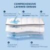Mattress Topper Pillow Top Mattress Protector with 8-21 Inches Deep Pocket, 800 GSM Extra Thick Waterproof Bed Pad Fitted - 3 of 4