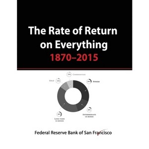 The Rate of Return on Everything, 1870-2015 - by  Federal Reserve Bank of San Francisco (Paperback) - 1 of 1