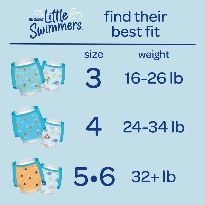 Huggies Little Swimmers Baby Swim Disposable Diapers – (Select Size and Count), 3 of 13