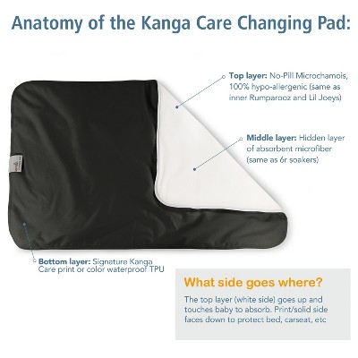 Multicolor Waterproof Microchamois Travel Changing Pad