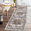 Faux Wool Vintage Floral Printed Area Rug Machine Washable Stain Resistant Non Shedding Floor Rug for Living Room Bedroom - 3 of 4