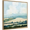 Amanti Art Fieldscape II by Emma Caroline Canvas Wall Art Print Framed 22 x 22-in. - 3 of 4