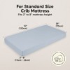 KeaBabies 2pk Isla Fitted Crib Sheets for Boys, Girls, Baby Crib Sheet, Fits Standard Nursery Crib Mattresses - 3 of 4