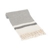 Olive & Linen Pixel Turkish Hand / Kitchen Towel - 4 of 4