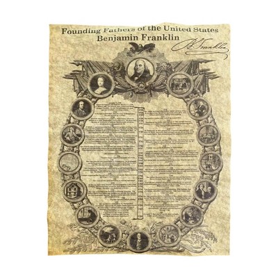 Americana Souvenirs Historic U.S. Document Reproduction: Ben Franklin