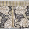 RLF Home 3" Rod Pocket High Quality Fabric Peony Ball Pleated Valance for Windows 50" x 16" Gray - 3 of 4