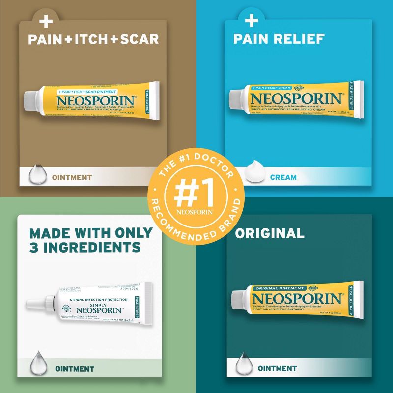 Neosporin Plus Pain Relief Maximum Strength First aid Antibiotic Cream - 1oz, 6 of 8