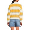 Lands' End Women's Drifter Rugby with Woven Collar Sweater - 2 of 3