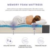 Modway Aveline 10" Twin Mattress – CertiPUR-US Certified Gel-Infused Memory Foam for Cool and Pressure-Free Sleep - 2 of 4