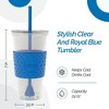 Copco Sierra 24 oz Travel Tumbler with Removable Straw - BPA-Free Tritan, Spill-Resistant Lid, Leak-Proof, Durable - Royal Blue - 2 of 4