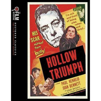 Hollow Triumph (Blu-ray)(2015)