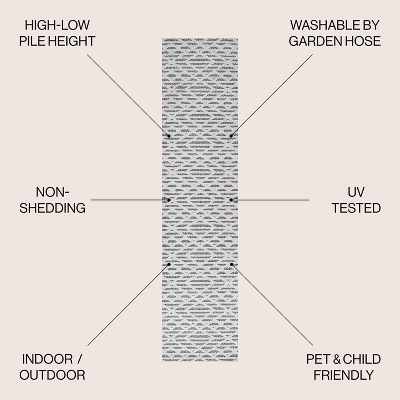 Ivory and Black Diamond Pattern Indoor/Outdoor Runner Rug