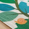 Kaplan Early Learning Nature-Inspired Decorative Runners - 2 of 4