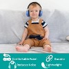Kidco S830 Blue Whispears - 2 of 4