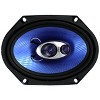 Pyle PL683BL 6x8" 360 Watt 3-Way Car Coaxial Audio Speakers Stereo, Blue (Pair) - 2 of 4