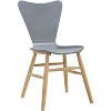 Modway Cascade Dining Chair Set of 2 Gray - 2 of 3