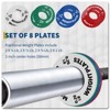 Fractional Weight Plates Set of 8, Micro Change Weight Plates for Barbell, Bumper Weight Plate for Strength Training, 0.25LB/0.5LB/0.75LB/1LB - 3 of 4