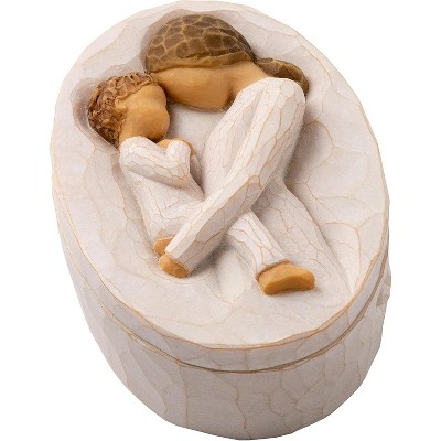 for Jewelry, Notes, Treasures, to Acknowledge Love and Appreciation, Sculpted Hand-Painted Keepsake Box