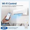 Apollo 18000 BTU 230V 18SEER2 1000 sq ft WiFi Ductless Mini Split AC with Heat Pump 12' Lineset - 4 of 4