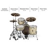 ddrum SE Flyer 4-Piece Shell Pack Vintage Sparkle - 2 of 4