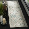 Skyler SKY190 Power Loomed Indoor Rugs - Safavieh - 2 of 4