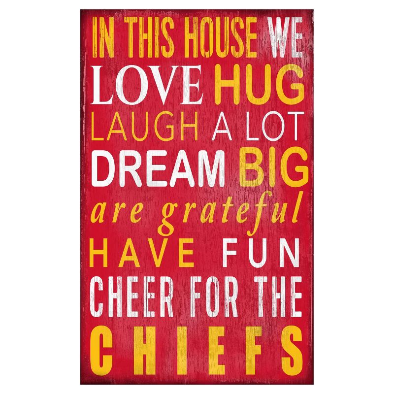 NFL Fan Creations In This House Sign, 1 of 2