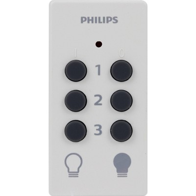 Garage Remote Control Target