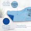 Core Products Dual Comfort CorPak Pressure Point Therapy - 4 of 4