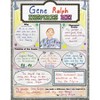 Teacher Created Resources® Who Inspires Me? Poster Pack, Pack of 32 - 2 of 2
