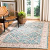 Saffron SFN514 Hand Loomed Indoor Rugs - Safavieh - 2 of 4