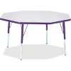 Jonti-Craft Berries Elementary Height Color Edge Octagon Table (48 x 48) in Purple - 2 of 2