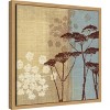 Amanti Art Silhouette in the Breeze I (Queen Anne's Lace Flower) by Tandi Venter Canvas Wall Art Print Framed 16 x 16-in. - 2 of 4