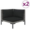 vidaXL Patio Sofas Set with Cushions - Dark Gray and Black Colored, Environmentally Friendly, Half Round Poly Rattan and Powder-Coated Steel - 3 of 4