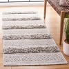 Vermont VRM903 Hand Woven Indoor Rugs - Safavieh - 2 of 4