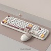 SAHARA - Wireless Keyboard & Mouse Combo - Silent Click, Colorful 104 Keys - 3 of 4