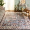 Arizona ARZ112 Machine Washable Skid Resistant Power Loomed Indoor Rugs - Safavieh - 2 of 4