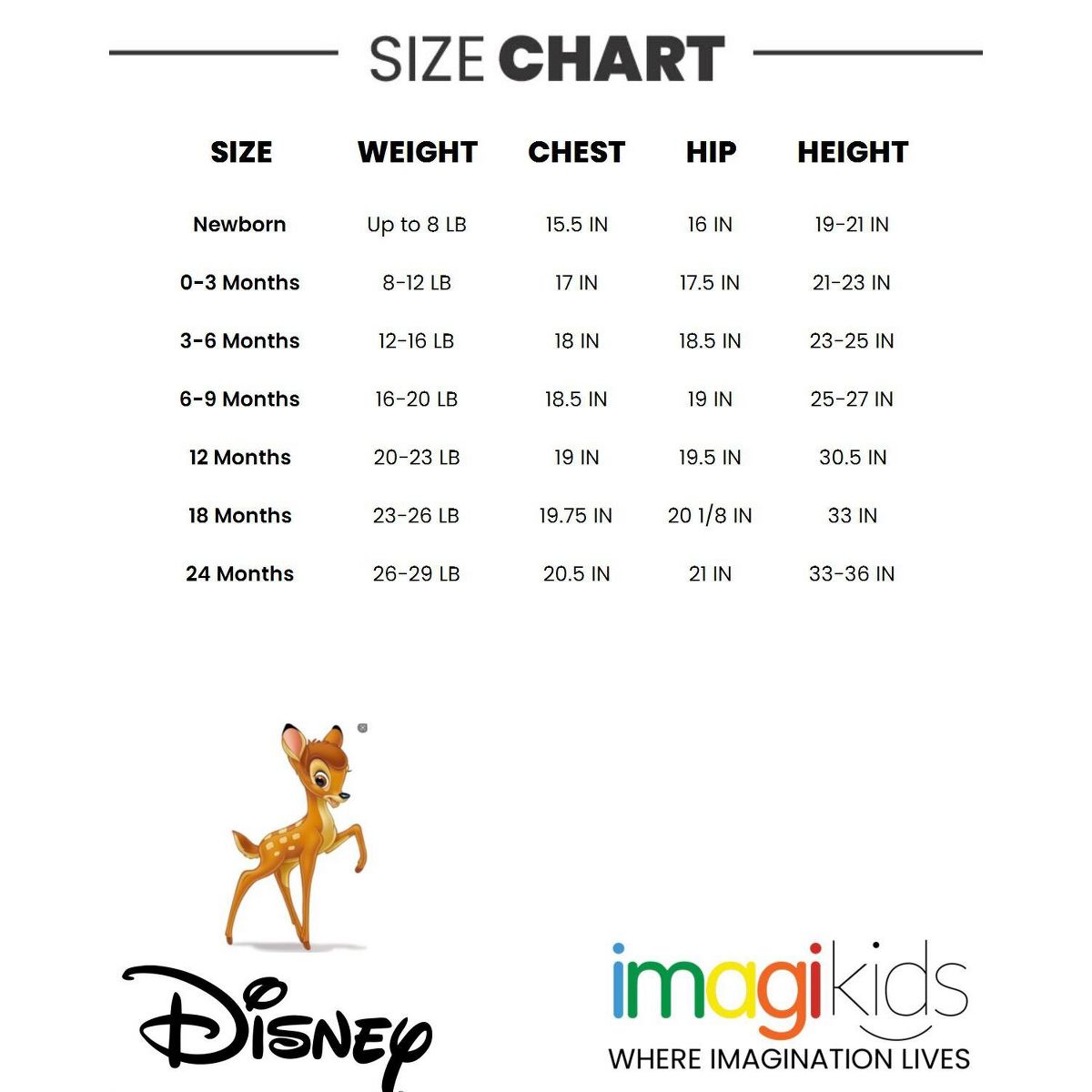 Disney Classics Winnie the Pooh Lion King Bambi Baby Bodysuit Pants and Hat 3 Piece Outfit Set Newborn to Infant - thumbnail 7