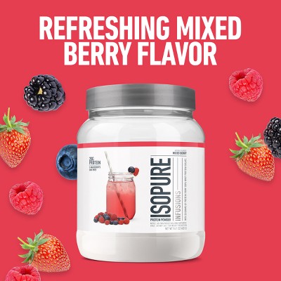 Mixed Berry Clear Whey Protein Isolate Powder